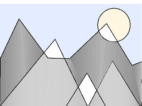 CCE