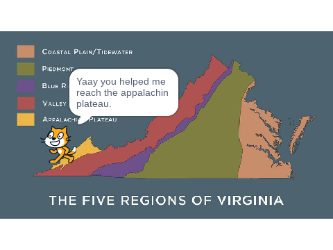 The Five Regions Of Virginia.