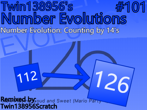 Number Evolution: Counting by 14's [ 112 → 126 ] 