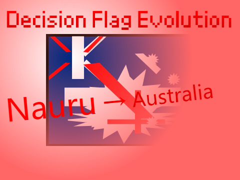Decision Flag Evolution [ Nauru → Australia ]  remix remix