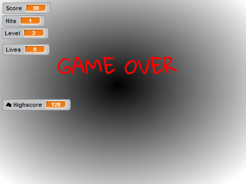 The Game of Pong