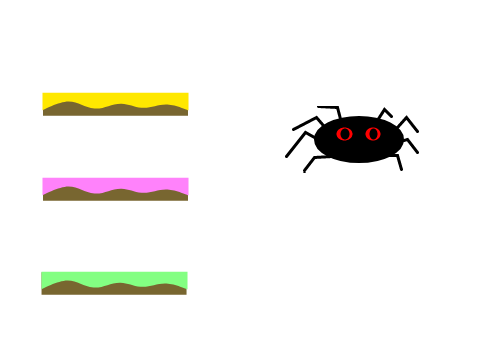 Platforms and Obstacles for Chapter 2
