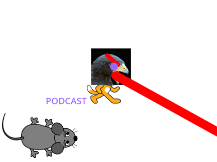 Podcast with @ggheelo