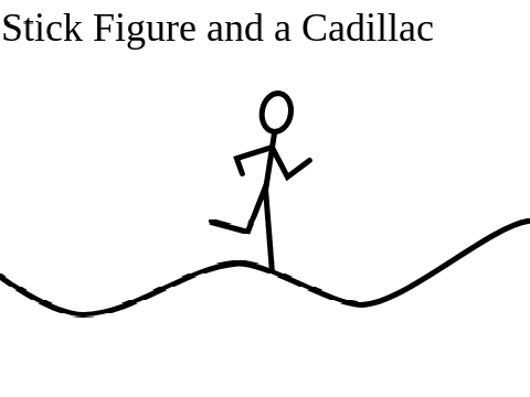 A Stick Figure and a Cadillac