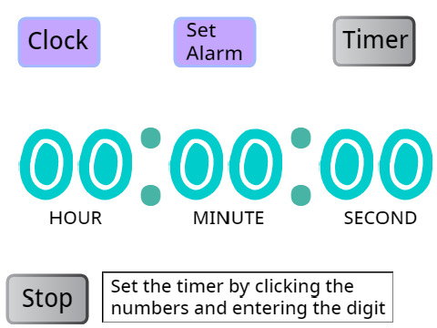 12 Hour Clock, Alarm and Timer