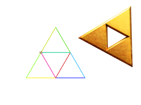 Triforce the remix