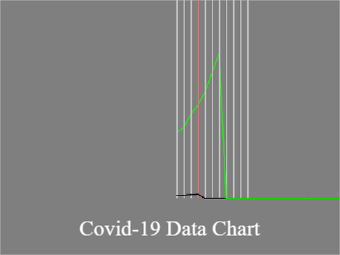 Coronavirus Data