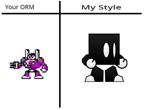 Put your Robot Master here, and I'll put in my style. remix