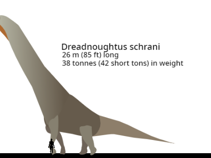 Dreadnoughtus - Strolling Animation