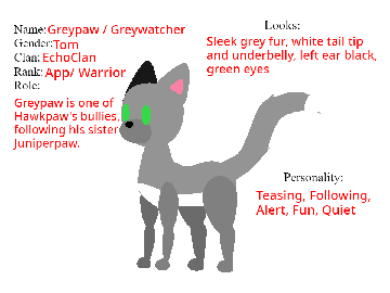 WC ocs as headcannon voices part 2