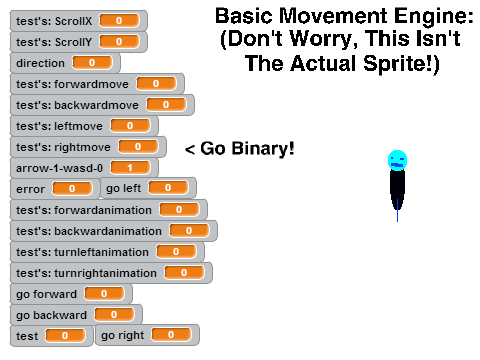 Spore For Scratch: v.0.1 PROTOTYPE