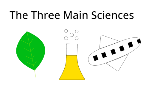 Online Classroom: Science Lesson 2