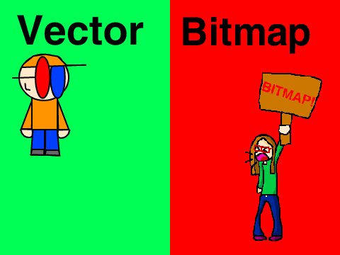 Add yourself to what format you use! 