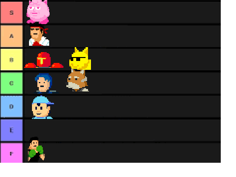 Super Scratch Bros. 4.0 Tier list V1.2