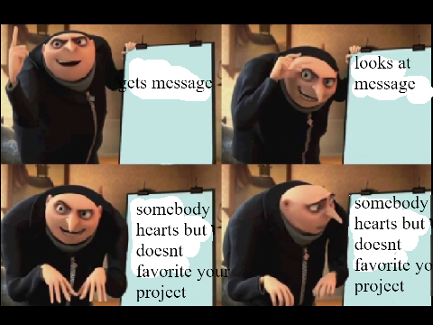 The Gru Meme - Add your own words! remix remix remix