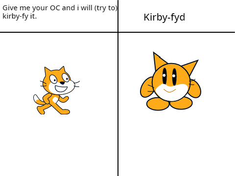 give me your OC and i will Kirby-fy it