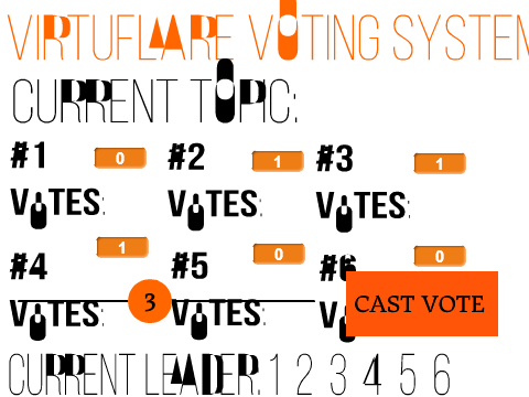Virtuflare Voting System