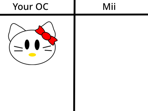 Give me Your OC and I'll try to make it a Mii! remix