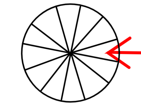 The Wheel of Destiny
