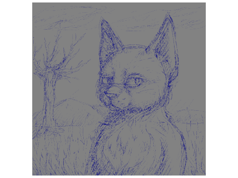 sketchy 