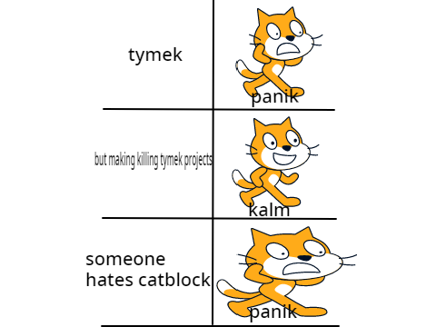 memes i making at