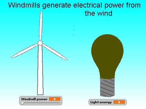 Windmill power