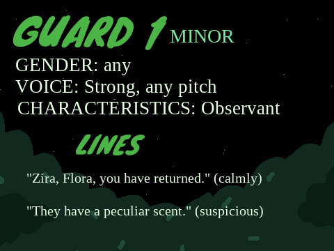 Dragon's Word auditions