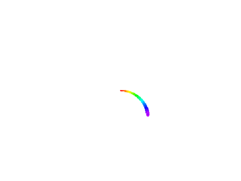 Circle Simulator V.2