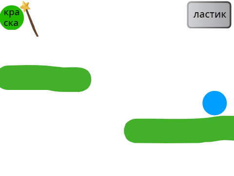 помоги GOBO