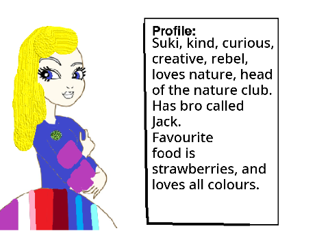 Make your own Ever After High character!