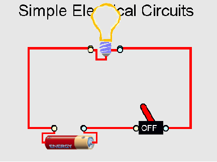 Electric Circuits simple