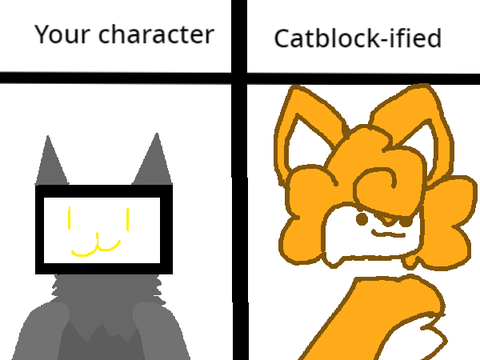 I did c0m