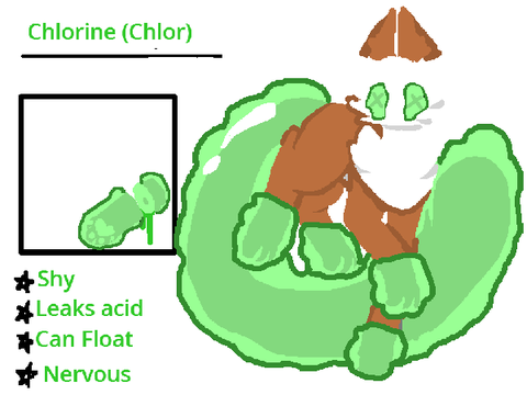 New oc?