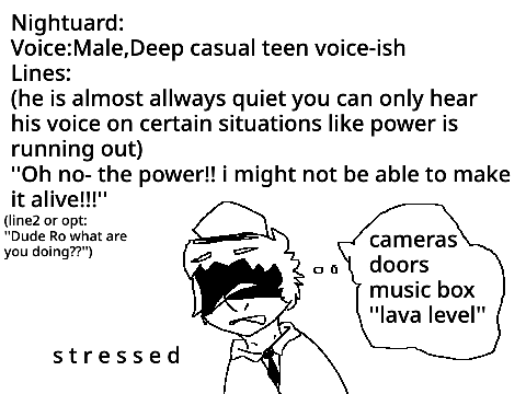 Voice acted the night guard