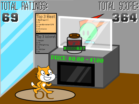 The Rating Inspection - Scratch Cat