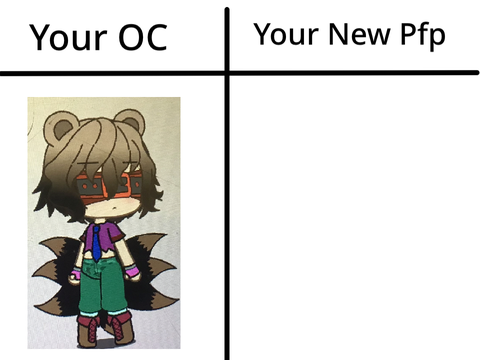 Remix And Add You OC And I Will Make You A Pfp remix