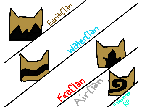 Thingy for @WarriorofStormClan
