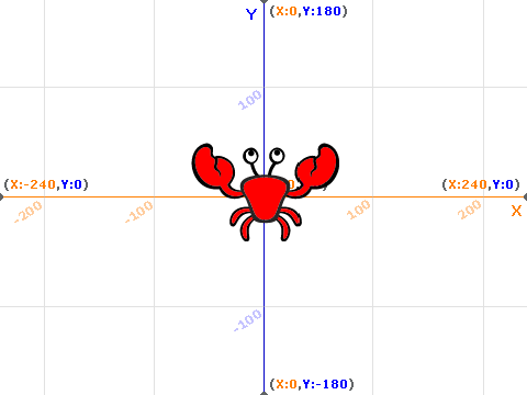 CRAB YYY