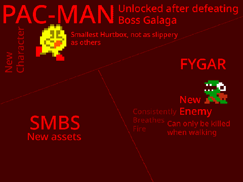 more smbs stuff