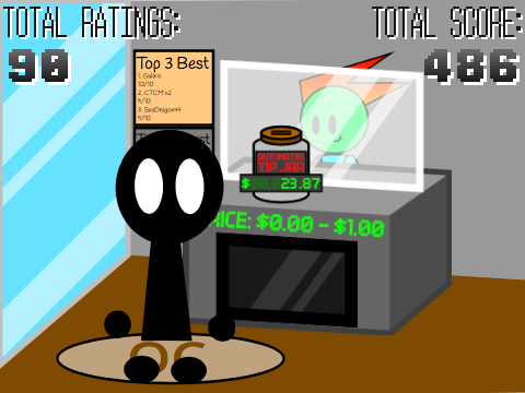 The Rating Inspection - Rating Project 3