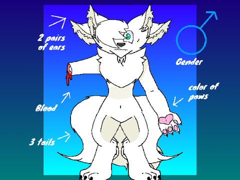 Minty the werewolf (Wolf side)