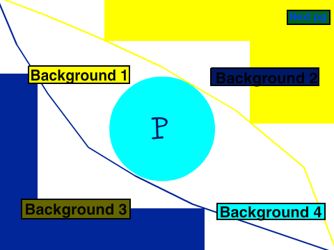 Backdrops