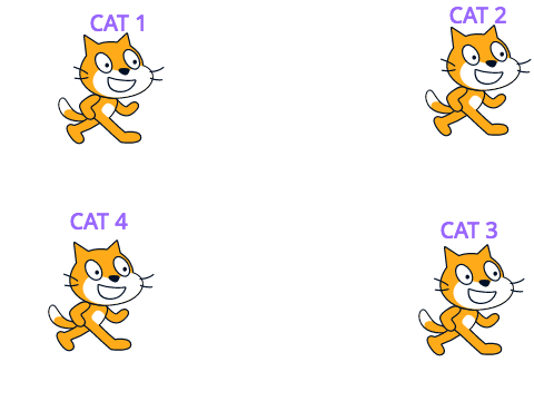 CHAT CAT'S [5 CATS]