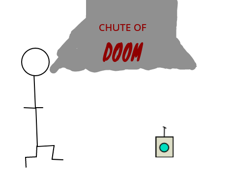the button