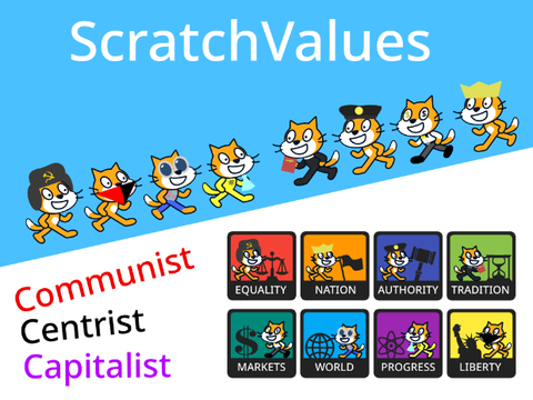 ScratchValues