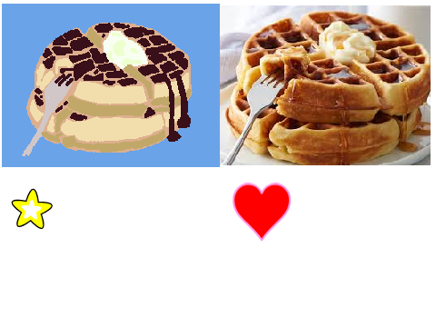 Pfp vs real