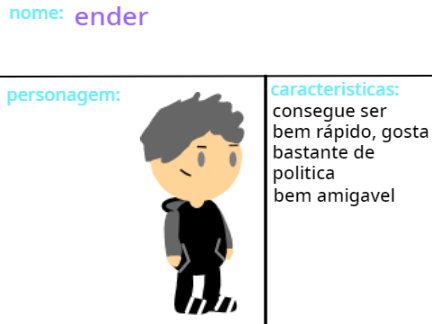 amigo sto aqui