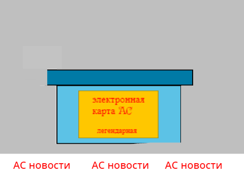 новости AC номер 1