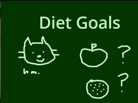 ♡ Diet Goals ♡