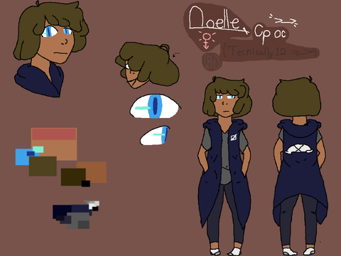 Refs (I'll add more as I finish them)